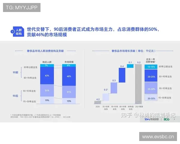 围绕体育赛事核心环节的比赛要点系统整理与实战解析方法与趋势洞察