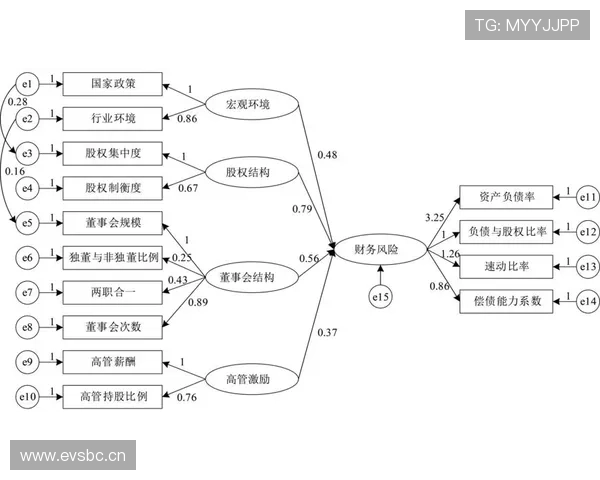 基于多维数据的足球比赛表现评估与战术效率分析研究方法模型构建