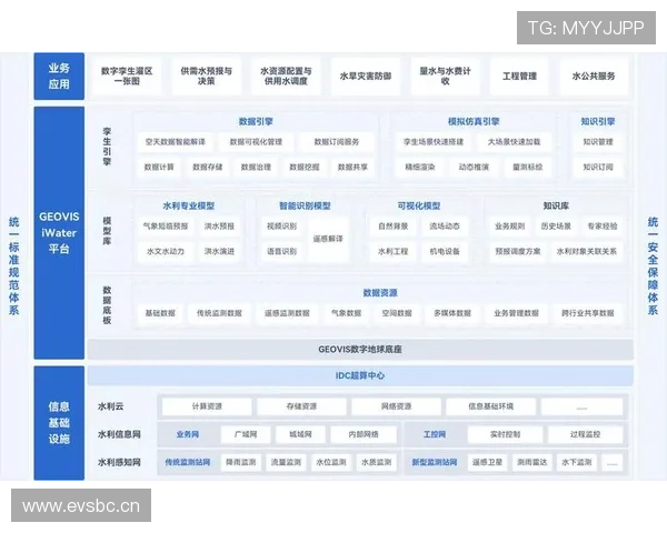 基于数据模型的篮球投篮命中率变化规律深度分析与比赛决策优化研究
